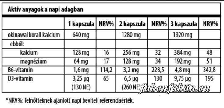 Okinawai Korall Kalcium 200 db