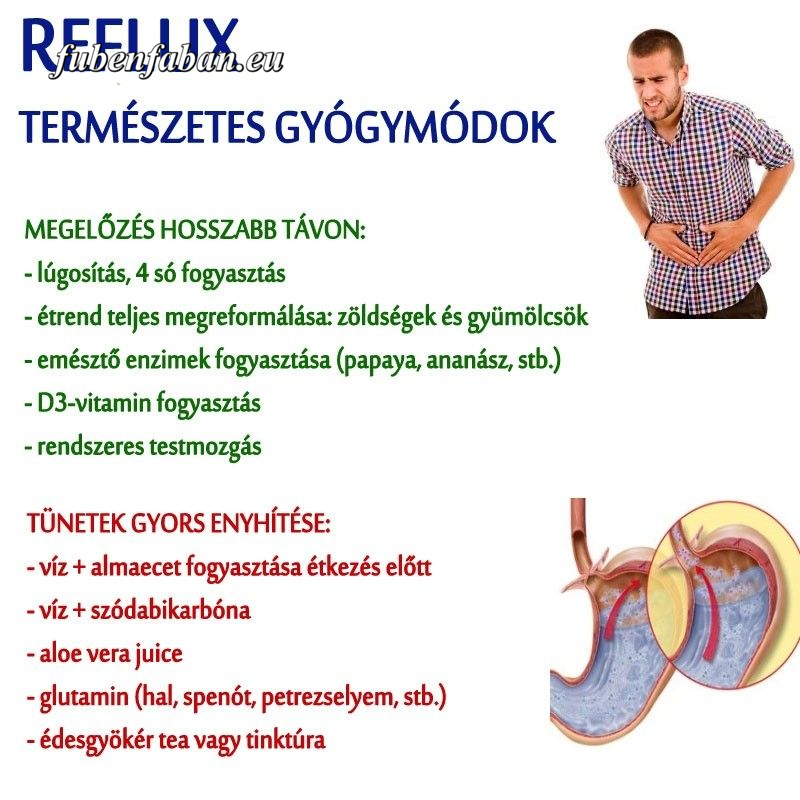 Reflux, savtúltengés és táplálkozási tanácsok